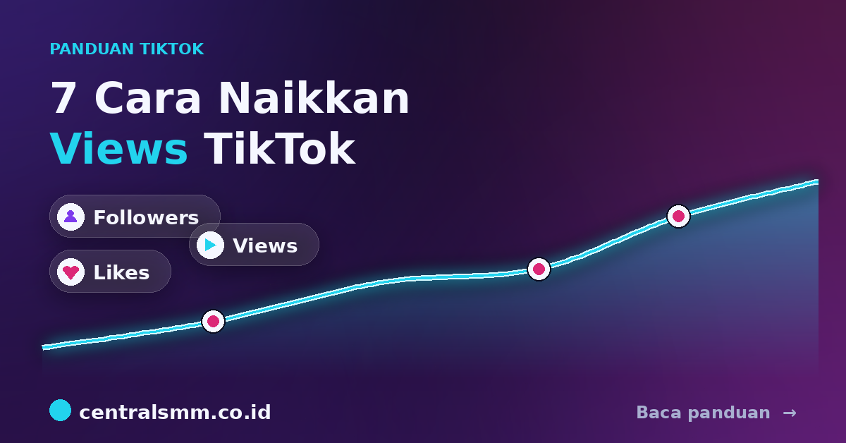 7 Cara Menaikkan Views TikTok Tanpa Iklan (Terbukti untuk Akun Kecil)