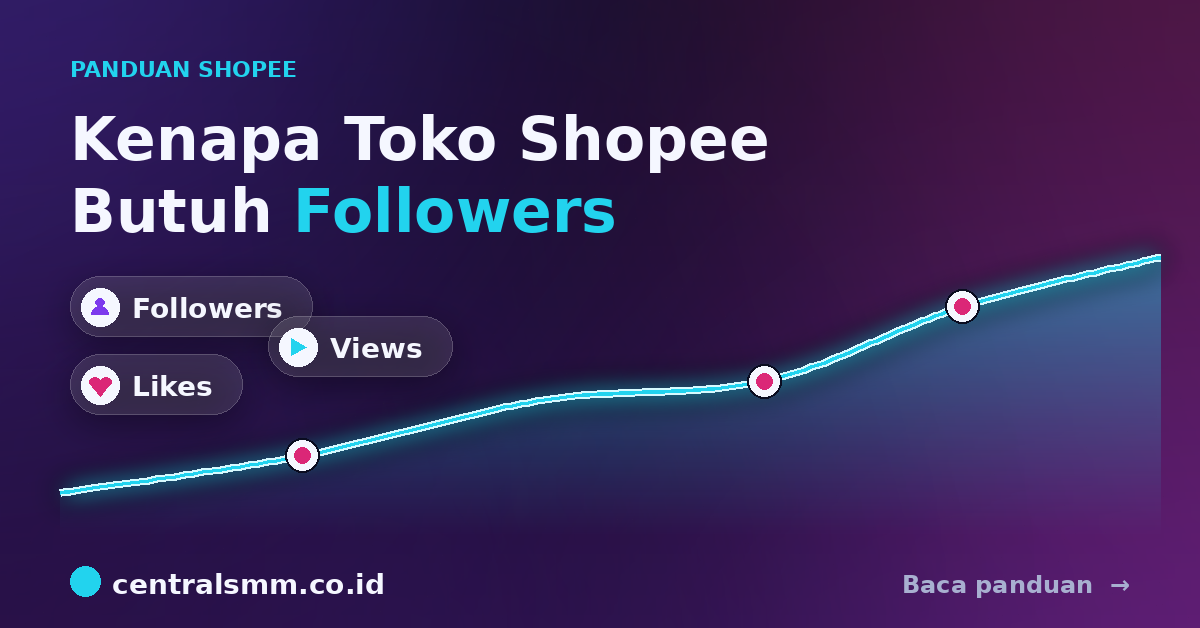 Kenapa Toko Shopee Butuh Followers? Ini Efeknya ke Penjualan